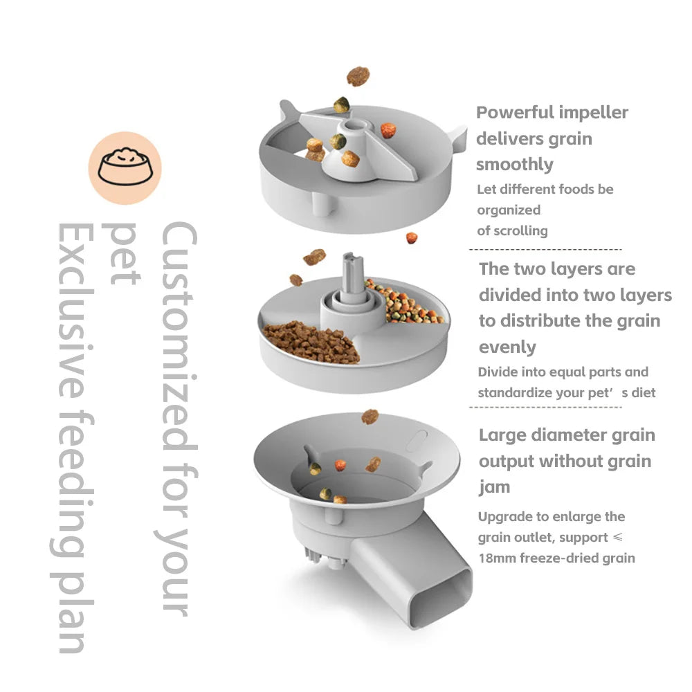 Smart Pet Feeder 5L with Camera
