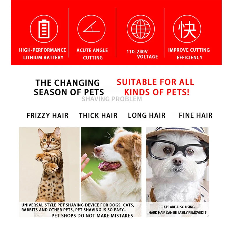 FurEase Electric Clipper