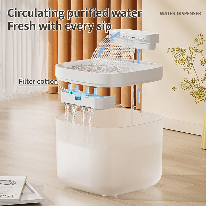 3L AutoPet Water Fountain